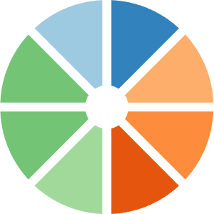 Wheel Random